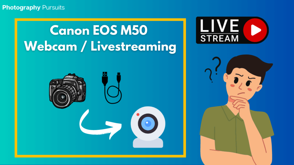How to Use Canon EOS M50 as a webcam livestreaming Featured Image