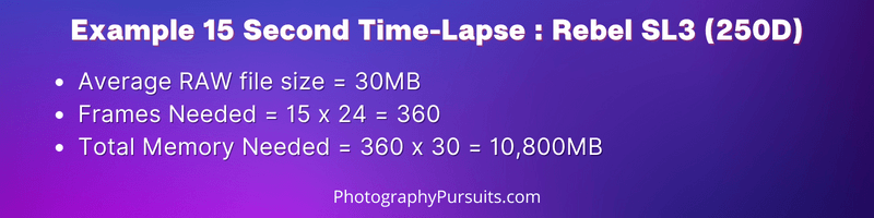 graphic showing file size clculations for 15 second time lapse on canon rebel sl3 