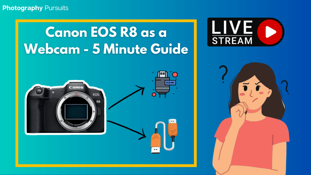 Canon EOS R8 Webcam guide - featured image
